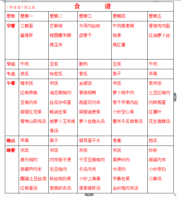 2016年7月18-7月22日食谱